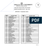 Annamalai University: Distance Education Degree Examinations - May 2012