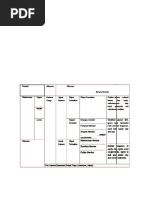 Charnockite and Khondalite Overview | PDF | Rock (Geology) | Rocks