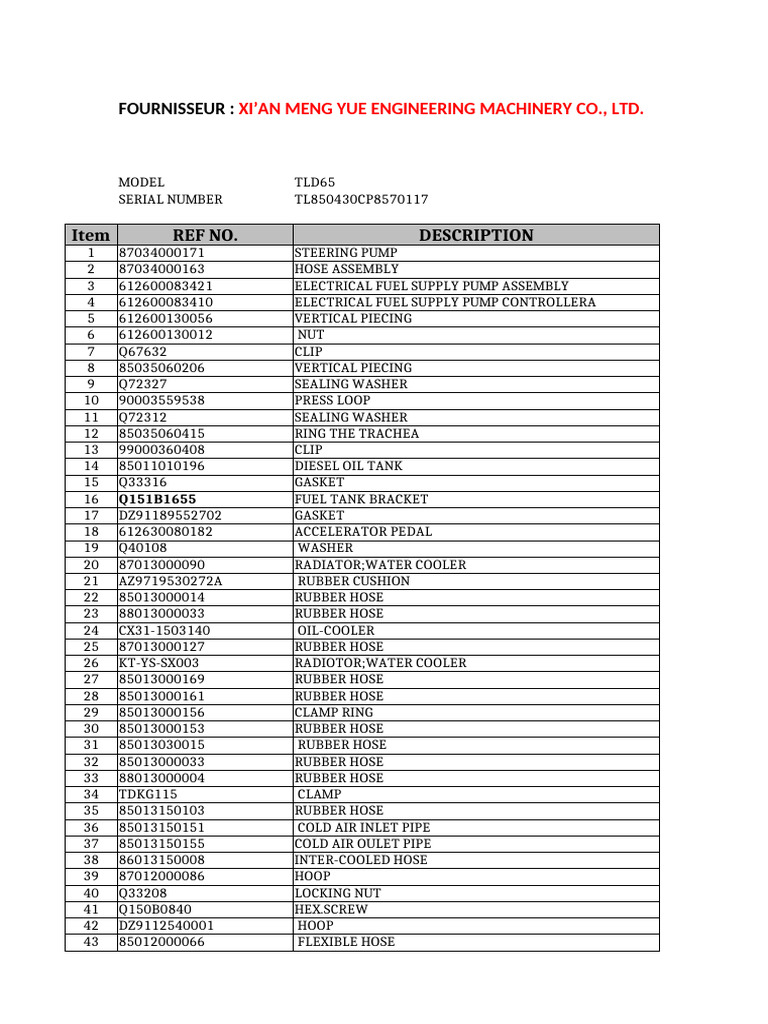 Machinery Parts List and Pricing | PDF | Axle | Bearing (Mechanical)