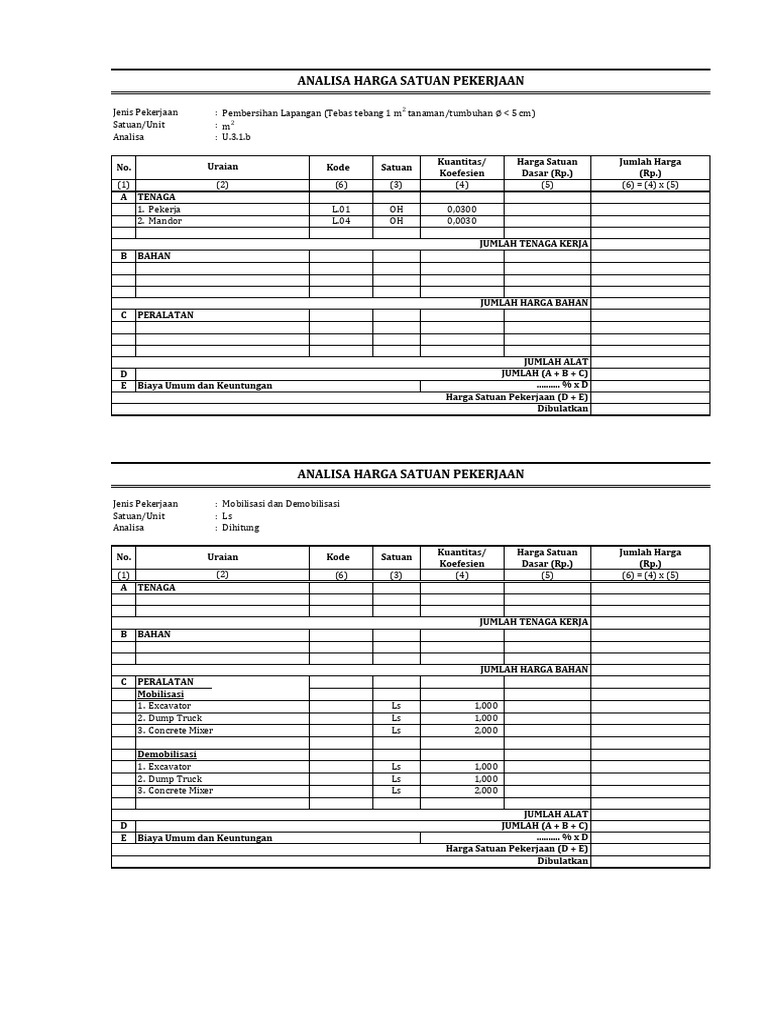 Ahsp 2 | PDF