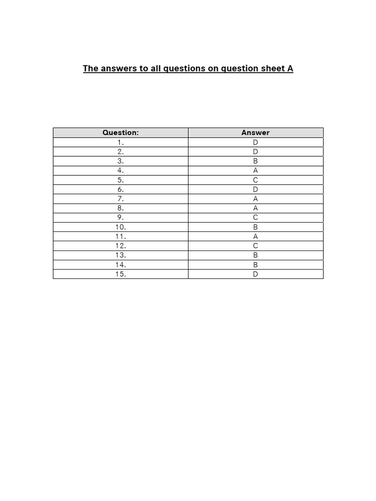 Answers for Question Sheet A | PDF