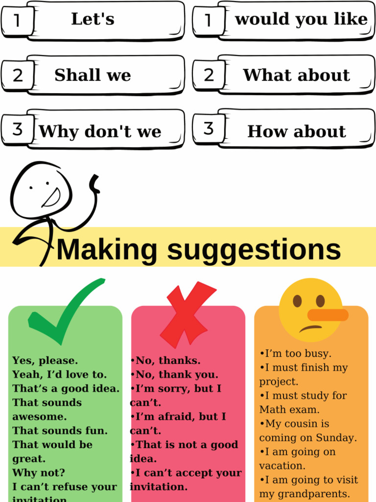 Maki̇ng Suggesti̇ons | PDF