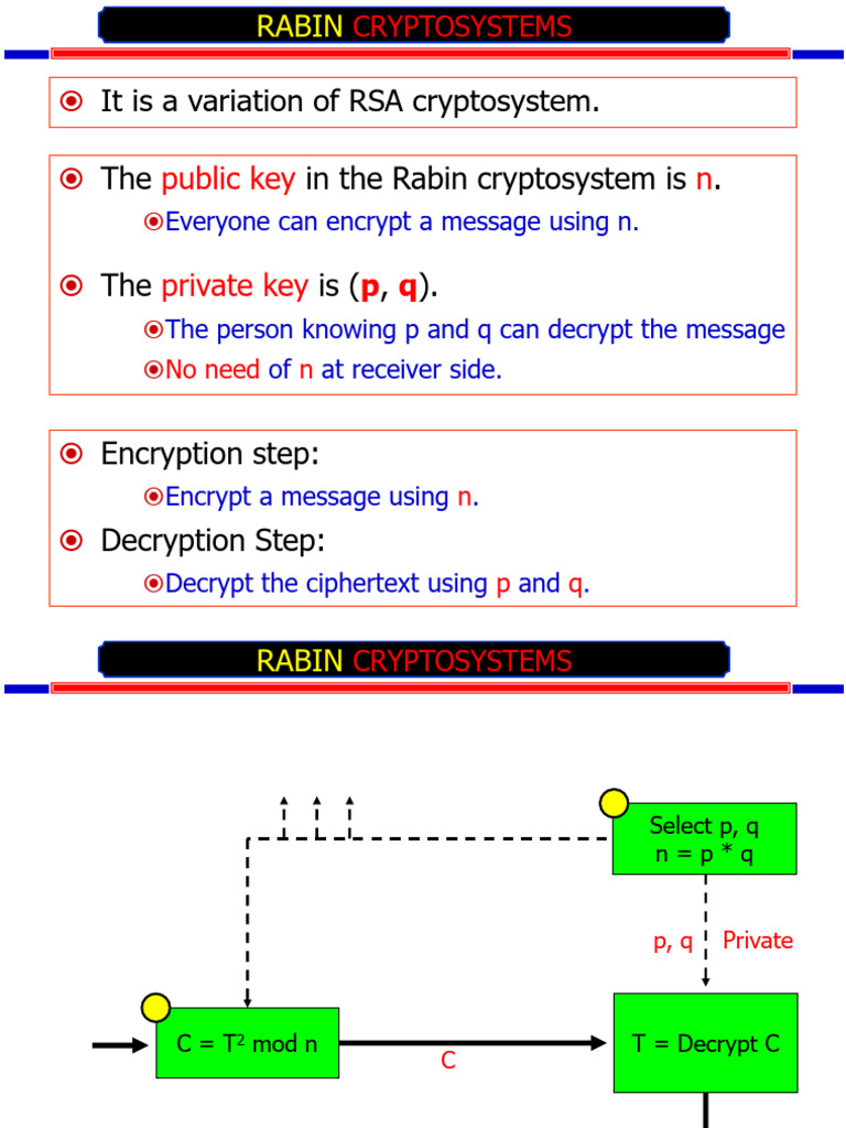 Lecture 7 Rabin CryptoSystem | PDF | Public Key Cryptography | Military  Communications