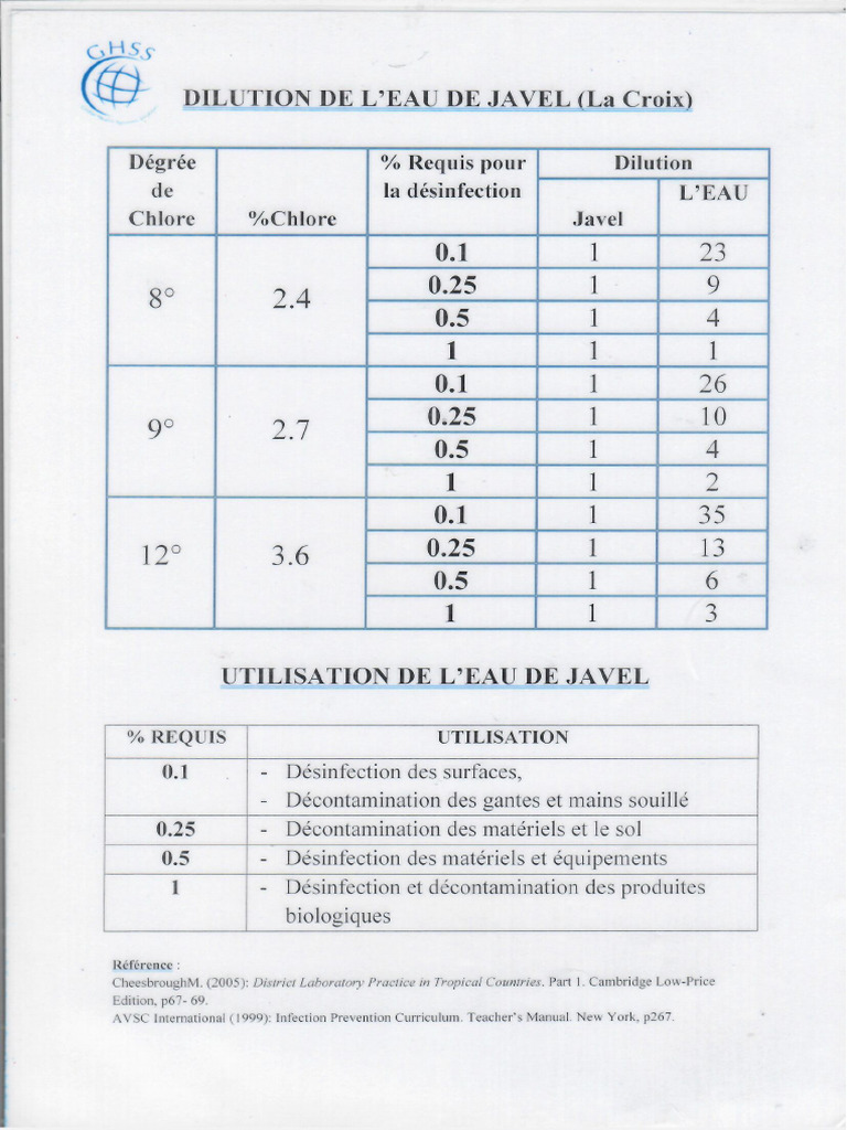 Dilution de L'eau de Javel PDF — free download