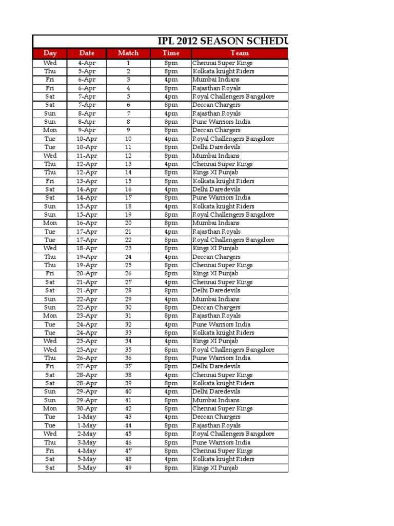 Ipl 2012 Schedule | PDF | Sports Teams | Cricket Competitions