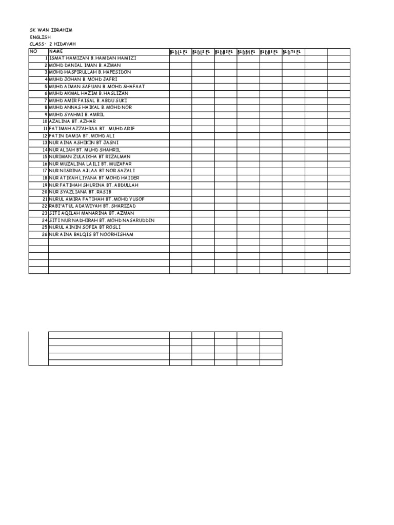 Class 2 Student List | PDF | Religion And Belief