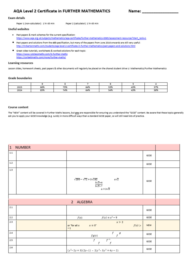 AQA Further Maths GCSE Overview | PDF | Trigonometric Functions ...