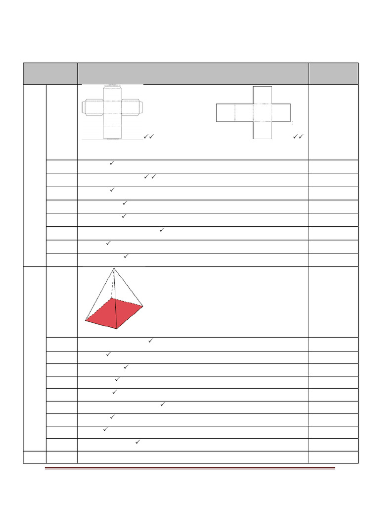 Grade 5 Term 3 Maths Project Memo | PDF | Rectangle | Geometric Shapes