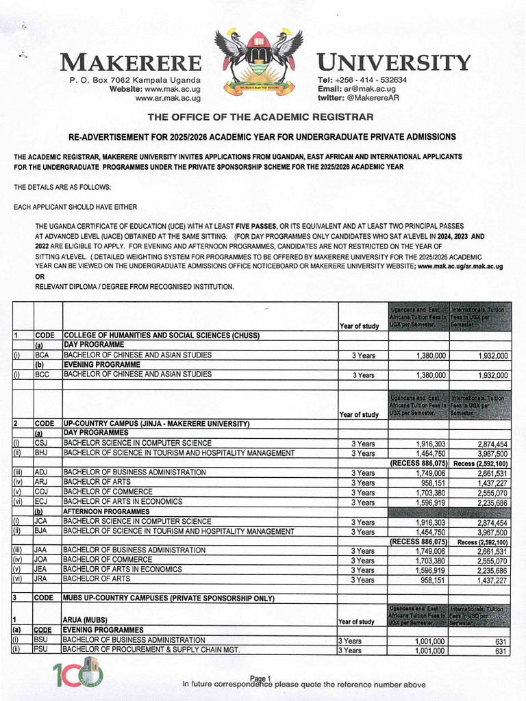 Makerere University UG Admissions 2025/2026 | PDF | Money | Services ...