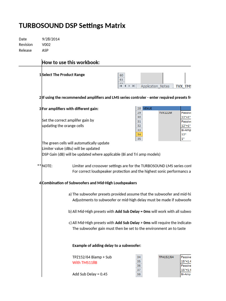 TURBOSOUND DSP Settings Guide | PDF | Equalization (Audio) | Loudspeaker