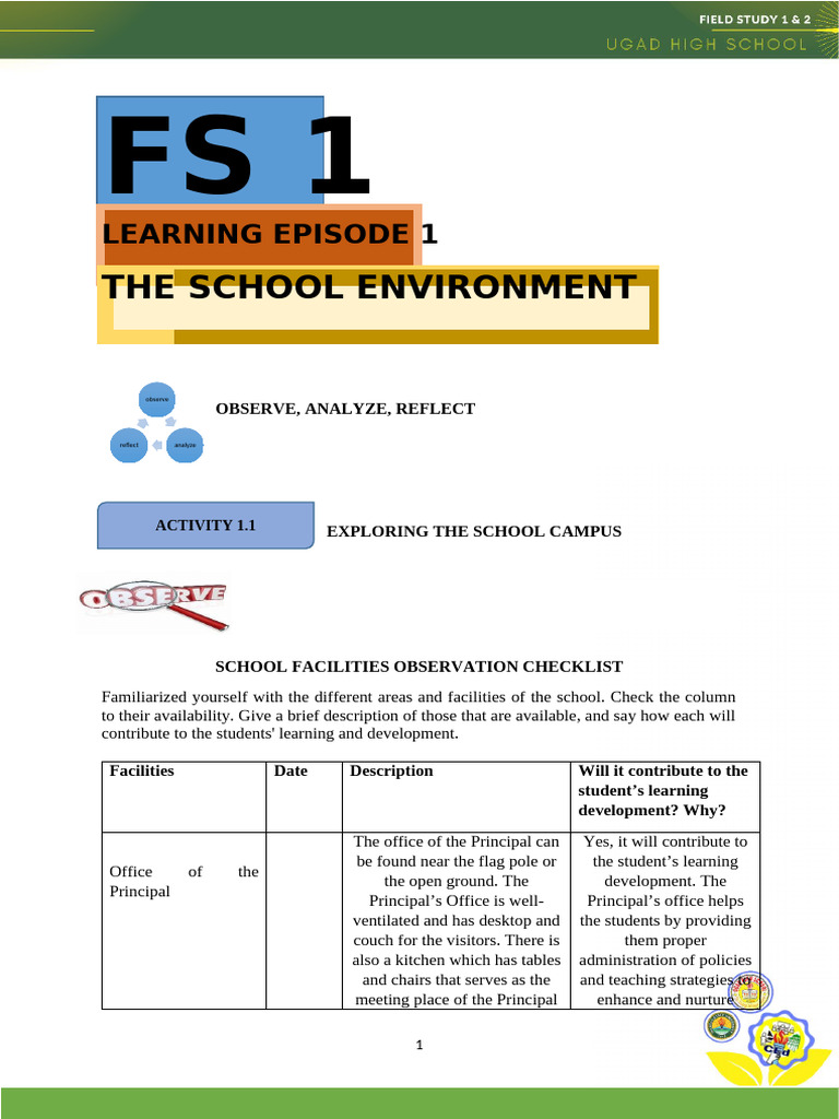 School Environment Observation Guide | PDF | Classroom | Learning