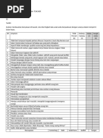Penilaian MMSE dalam Bahasa Melayu | PDF