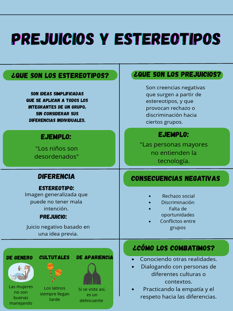 Estereotipos y Prejuicios | PDF