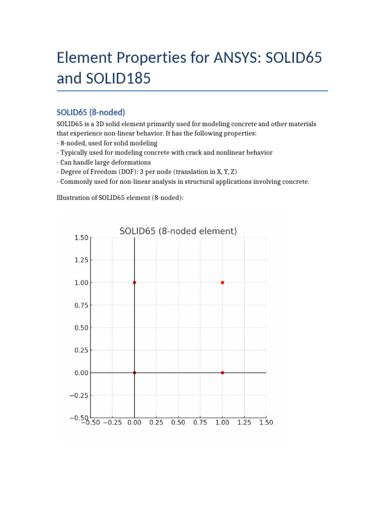 ANSYS Element Properties: SOLID65 & SOLID185 | PDF