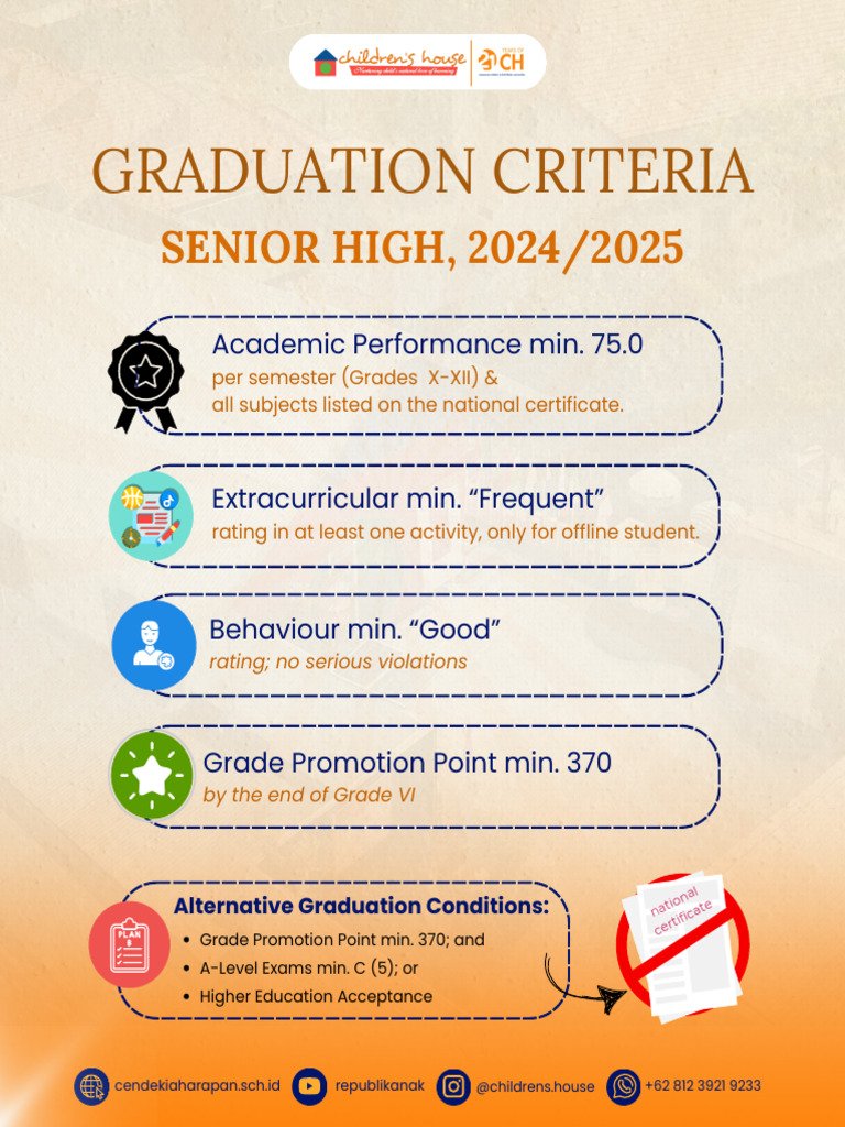 SMA, Graduation Criteria, 2425 | PDF | Secondary Education | Vocational ...