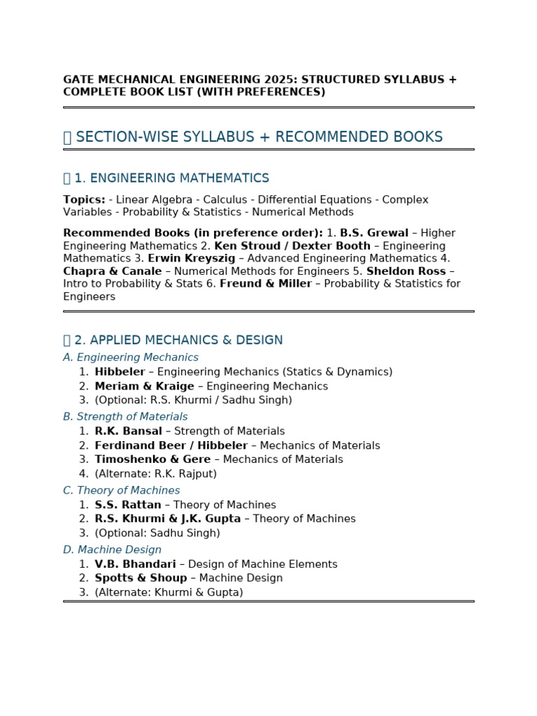 GATE 2025 Mechanical Engineering Guide | PDF | Mathematics | Fluid ...