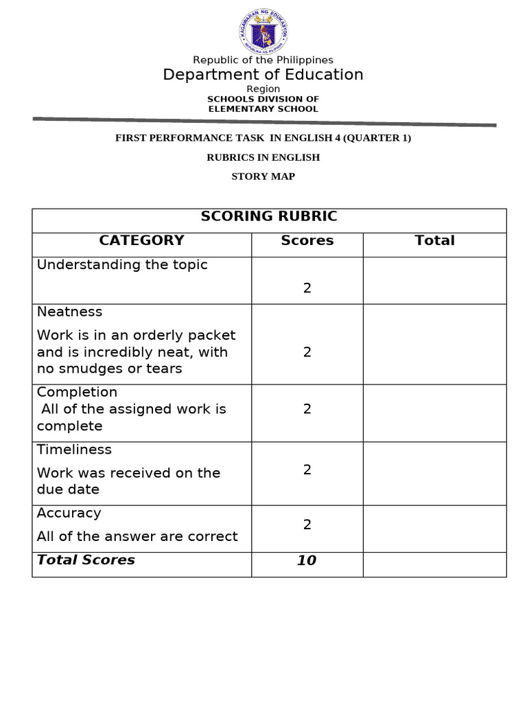 English 4 Performance Task Rubric | PDF