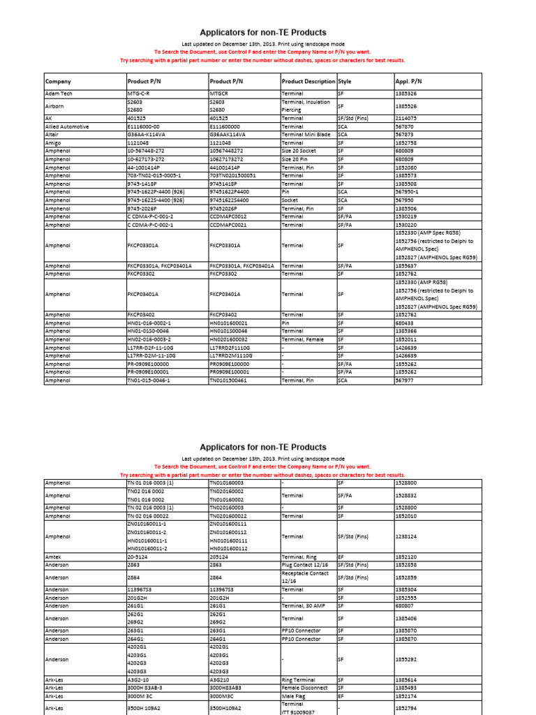 Terminal Part Numbers Overview | PDF | Electrical Connector | Audio ...