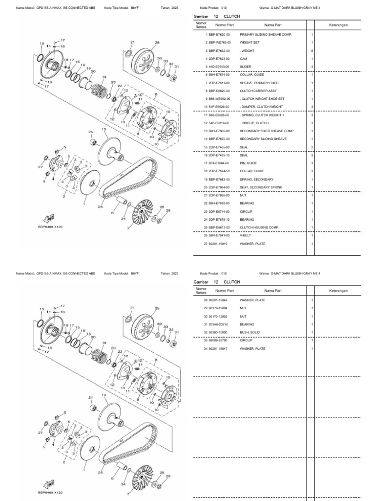 NMAX 155 Parts List and Specifications | PDF