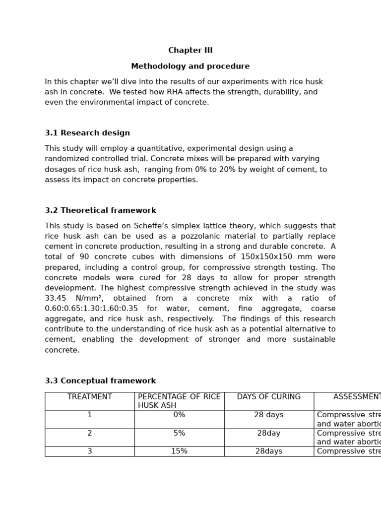 Impact of Rice Husk Ash on Concrete | PDF | Concrete | Cement