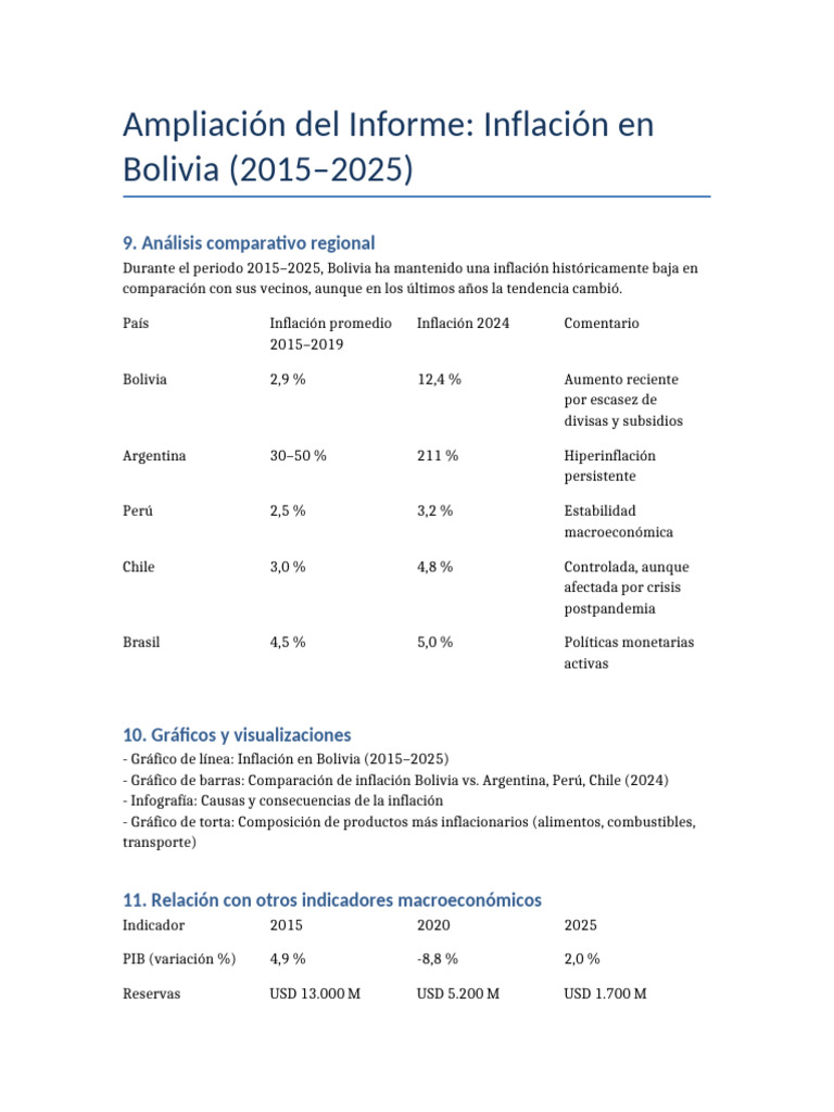 Ampliacion Informe Inflacion Bolivia | PDF | Inflación | Dinero