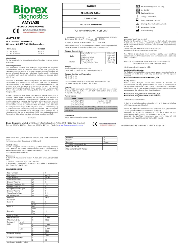 Amylase Testing and ACCR Guidelines | PDF | Creatinine