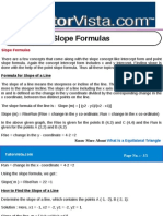 Slope Formulas