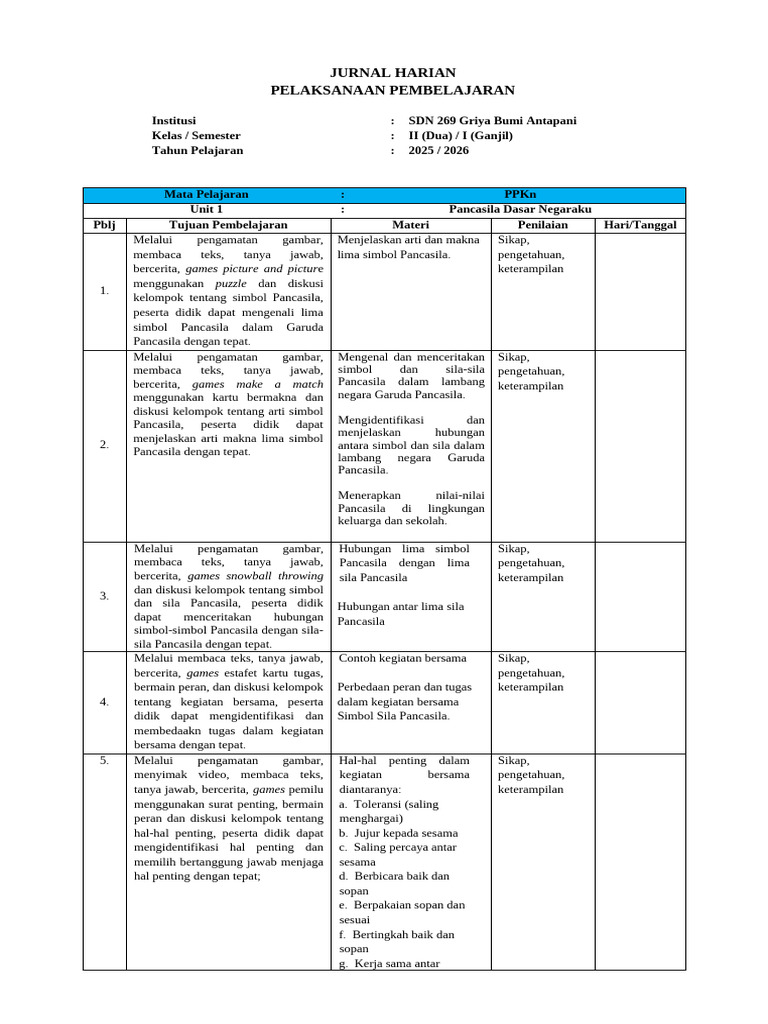 Jurnal Harian Kelas 2 Kurikulum Merdeka | PDF