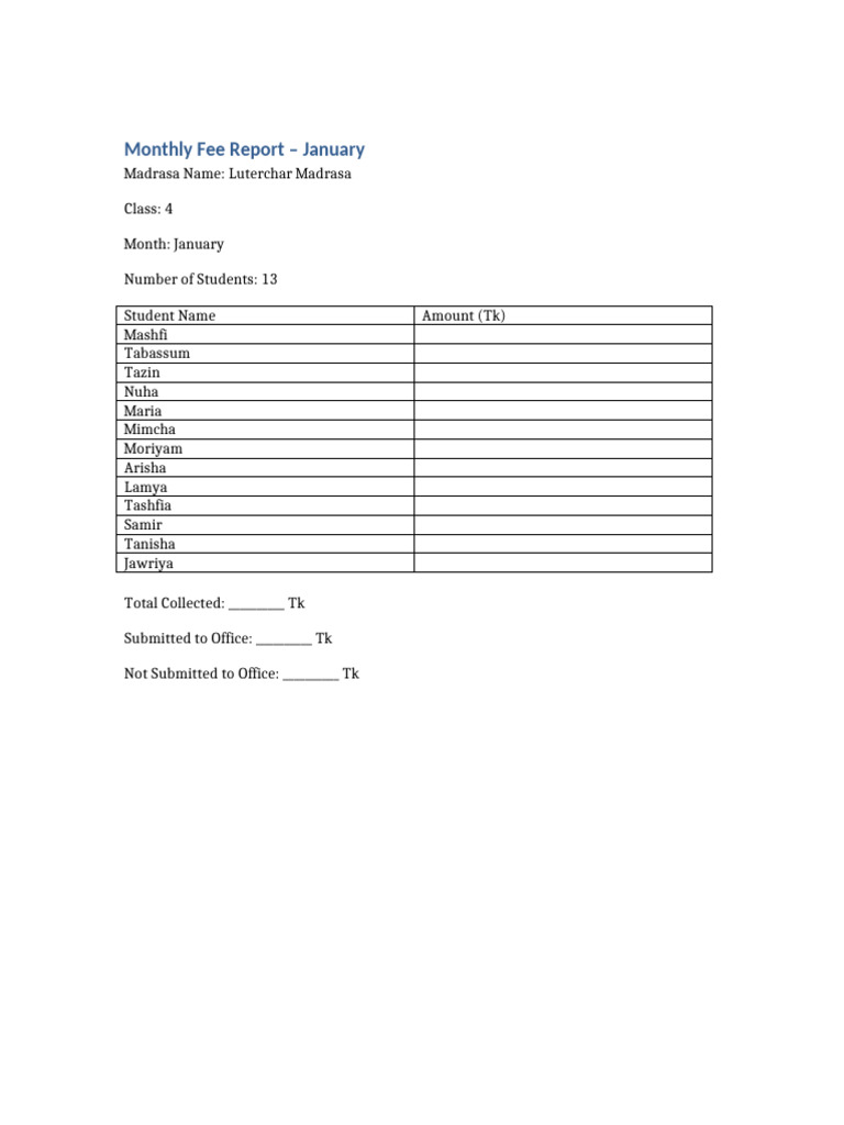Luterchar Madrasa Monthly Fee Summary | PDF