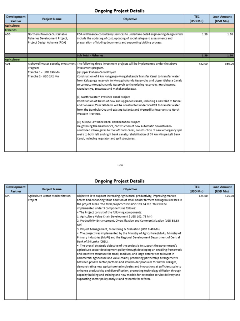 ERD - Ongoing Project Details | PDF | Electric Power Transmission ...