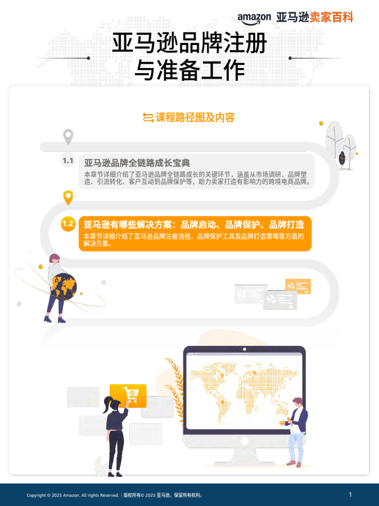 CN GS Amazon Brand Registry and Preparations 1.2 Amazon Branding Solutions  Roadmap | PDF