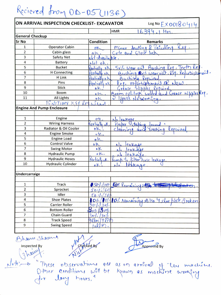 Excavator Arrival Inspection Checklist | PDF