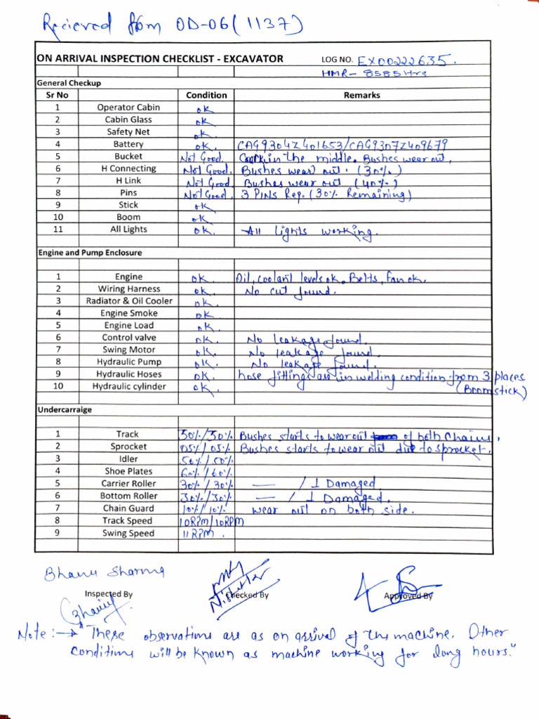 Excavator Arrival Inspection Checklist | PDF