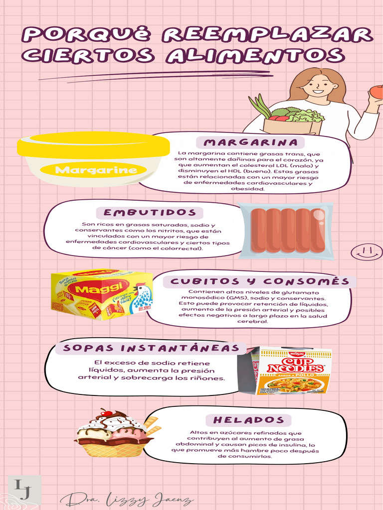 Recomendaciones para Reemplazar Alimentos | PDF