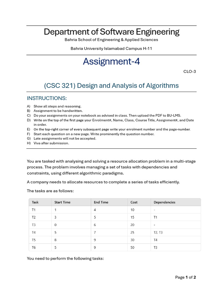 SP25 ASSIGNMENT 4 DAA 13052025 114140am | PDF