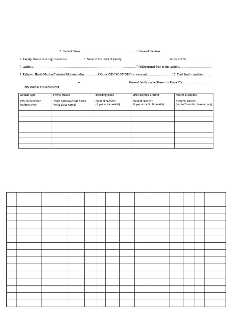 FAP Form - 24 Batch | PDF | Animals And Humans