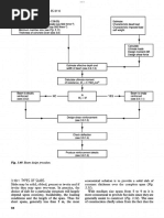 VcaSlu Project Guide for Beam Design | PDF | Reinforced Concrete | Concrete