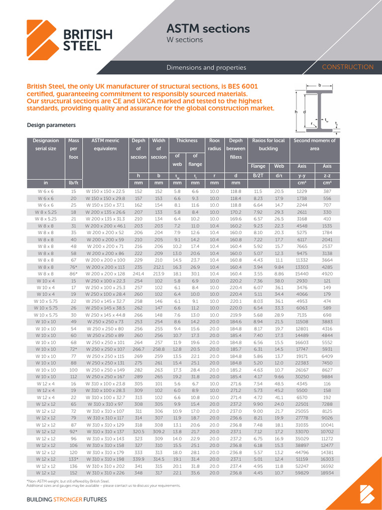 British Steel American Sections Product Range | PDF | Buckling ...