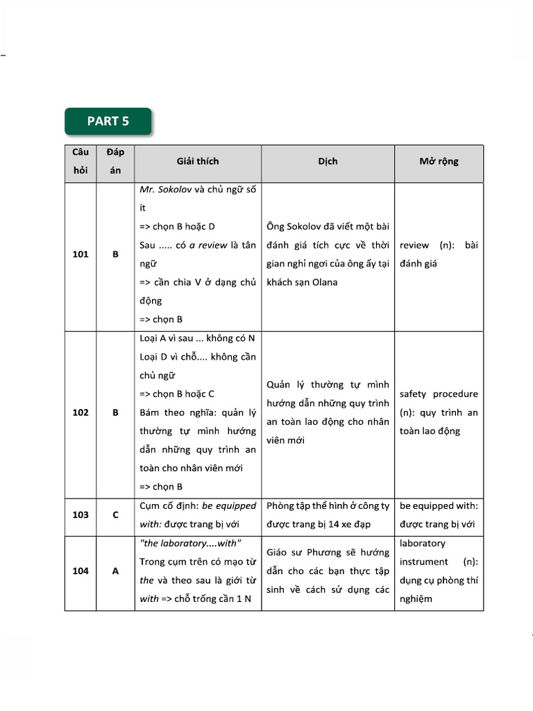 Toeic Part 5 Test 1 GIẢI CHI TIẾT | PDF