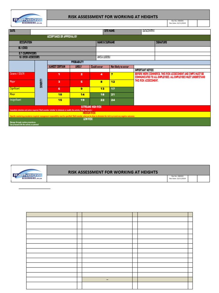 Risk Assessment for Working at Heights | PDF | Hazards | Personal ...