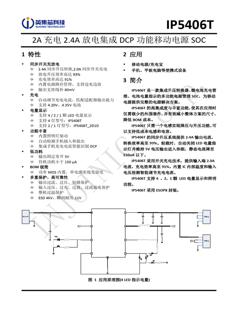 IP5406T Injoinic | PDF