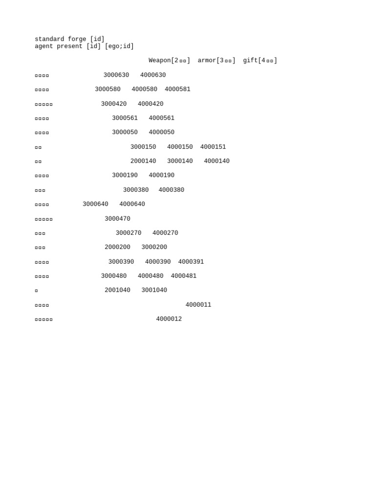Number CN | PDF