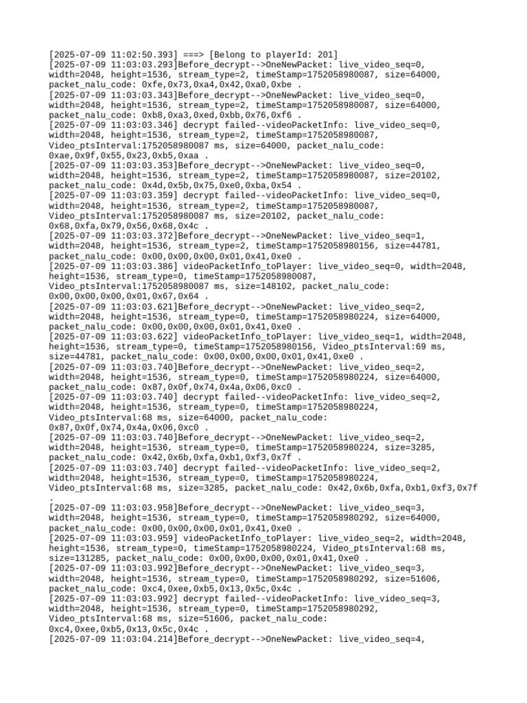 Live Video Packet Log Analysis | PDF