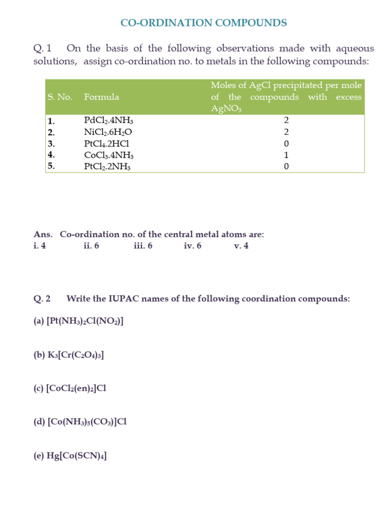Coordination Compounds: Naming & Formulas | PDF | Transition Metals ...