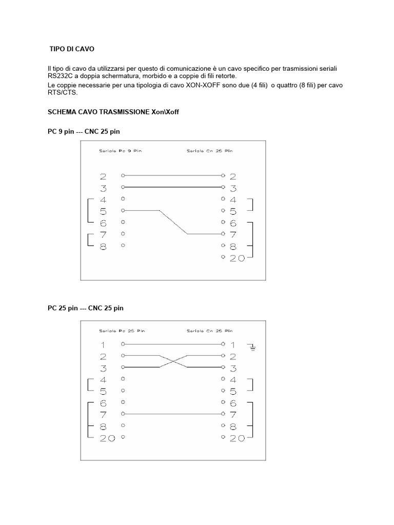 Schema Cablaggio CN | PDF