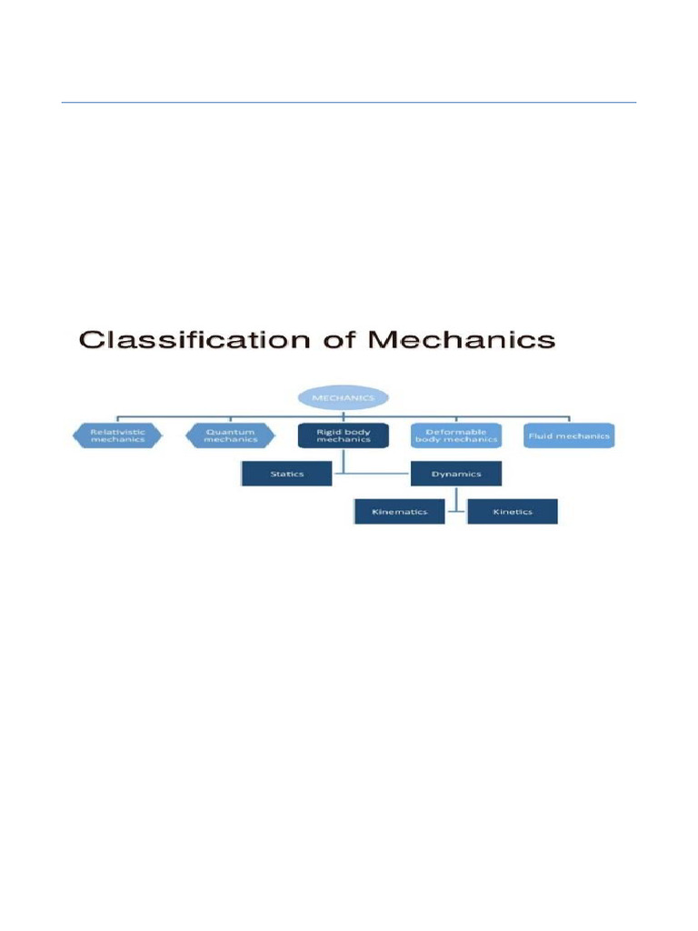 Understanding Mechanics and Motion | PDF | Mechanics | Force