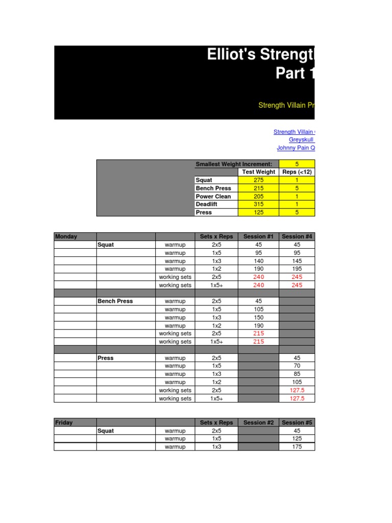 Greyskull LP Workout Progression | PDF | Recreation | Athletic Sports