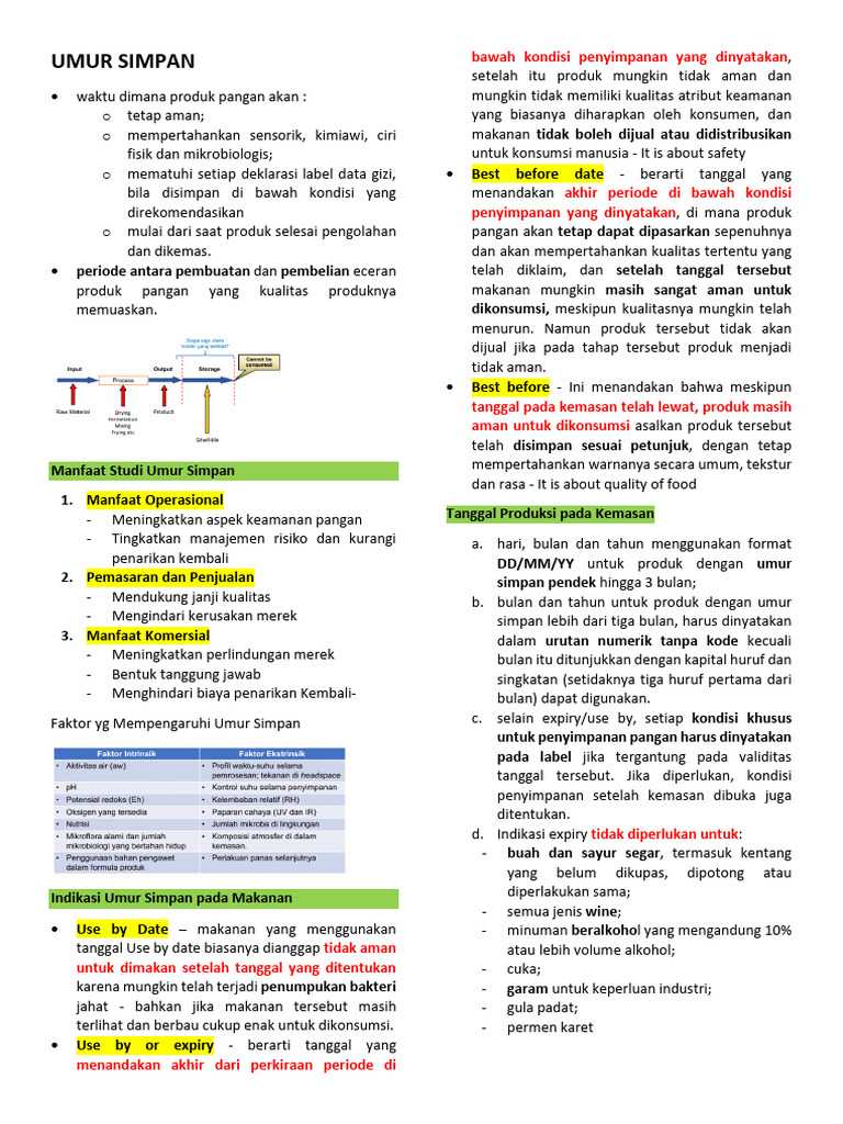 Panduan Umur Simpan Produk Pangan | PDF