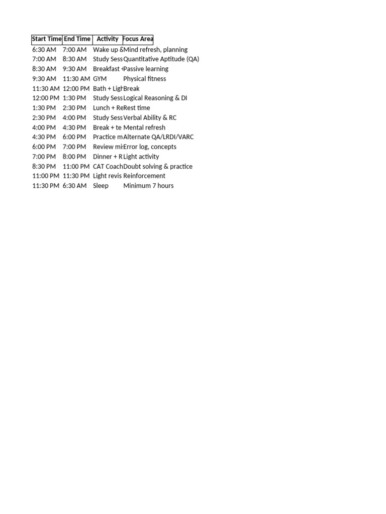 cat-preparation-timetable-pdf
