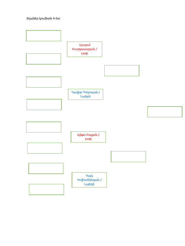 Draws | PDF